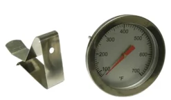 Vision Heat Indicator