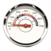 Brinkmann Heat Indicator