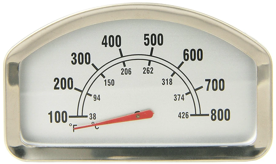 Four Seasons Heat Indicator 2 Four Seasons Heat Indicator - Image 2