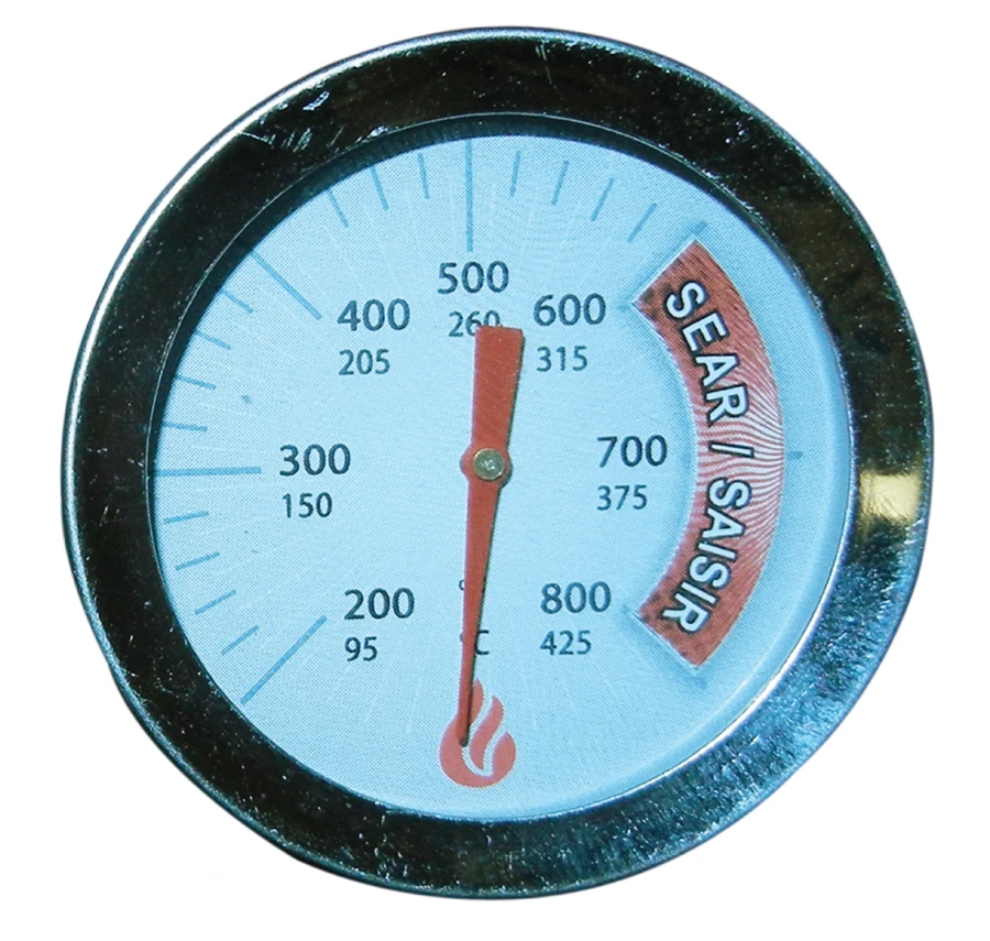 Thermos Heat Indicator 1 Thermos Heat Indicator