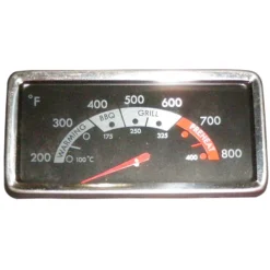 MegaMaster Heat Indicator