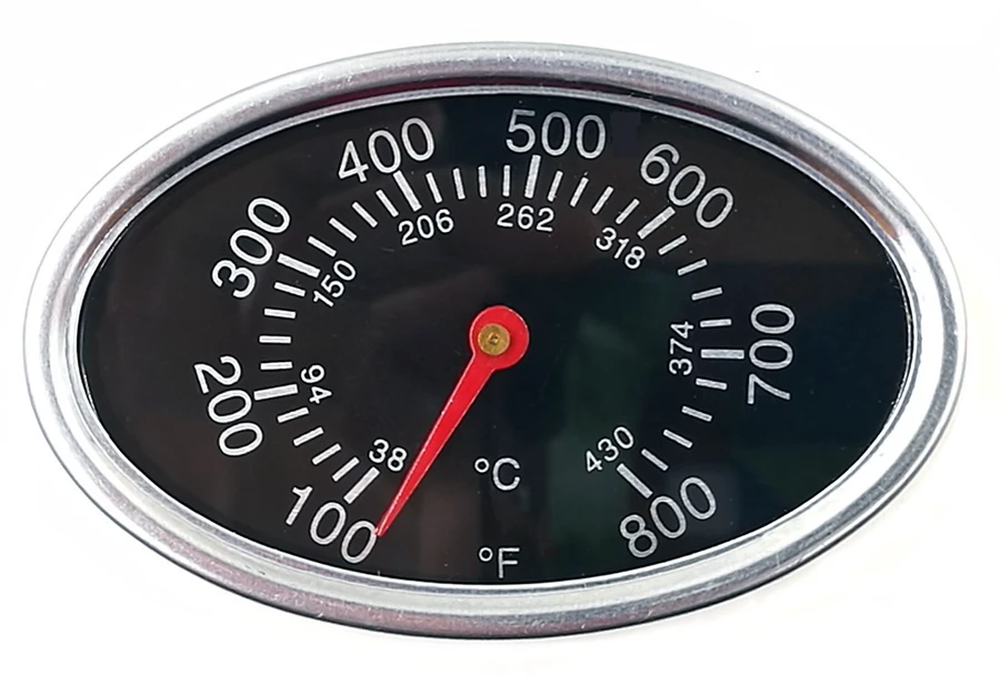 Life@Home Heat Indicator 1 Life@Home Heat Indicator