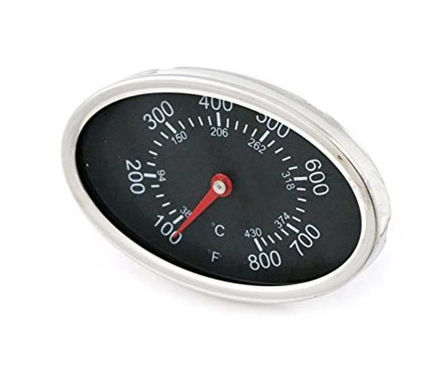 Permasteel Heat Indicator 1 Permasteel Heat Indicator